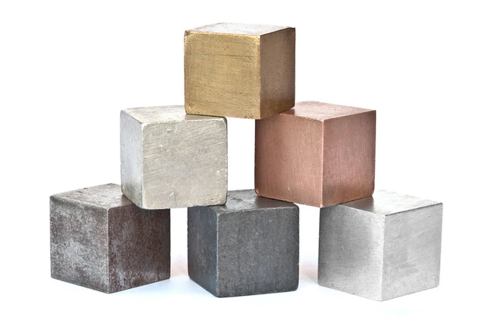 Metal commodities